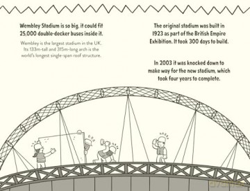 Amazing Football Facts Every 10 Year Old Needs to Know: A hilarious new illustrated football trivia book, the perfect companion to the EUROs 2024! (Amazing Facts Every Kid Needs to Know) - Caroline Rowlands [KSIĄŻKA]