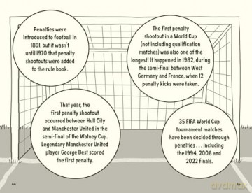 Amazing Football Facts Every 10 Year Old Needs to Know: A hilarious new illustrated football trivia book, the perfect companion to the EUROs 2024! (Amazing Facts Every Kid Needs to Know) - Caroline Rowlands [KSIĄŻKA]