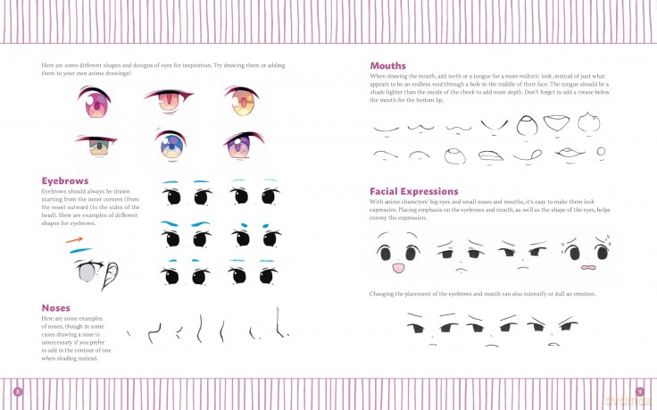 Anime Art Class Sketchbook: Includes Drawing Tips and Over 100 Blank Manga Style Panels - Yoai [KALENDARZ]