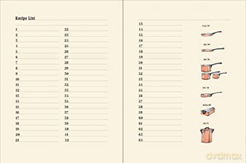 Anyone Can Cook: A Ratatouille Recipe Journal - Disney [KALENDARZ]