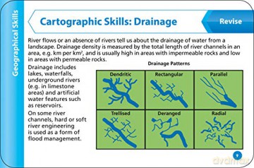 AQA GCSE 9-1 Geography Revision Cards: Ideal for the 2024 and 2025 exams (Collins GCSE Grade 9-1 Revision) - Collins Gcse [KSIĄŻKA]