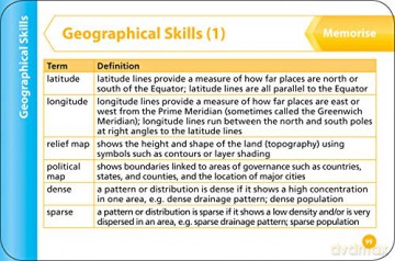 AQA GCSE 9-1 Geography Revision Cards: Ideal for the 2024 and 2025 exams (Collins GCSE Grade 9-1 Revision) - Collins Gcse [KSIĄŻKA]