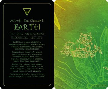 Art Magick Cards: An inspiration deck for creativity - Molly Roberts [KSIĄŻKA]