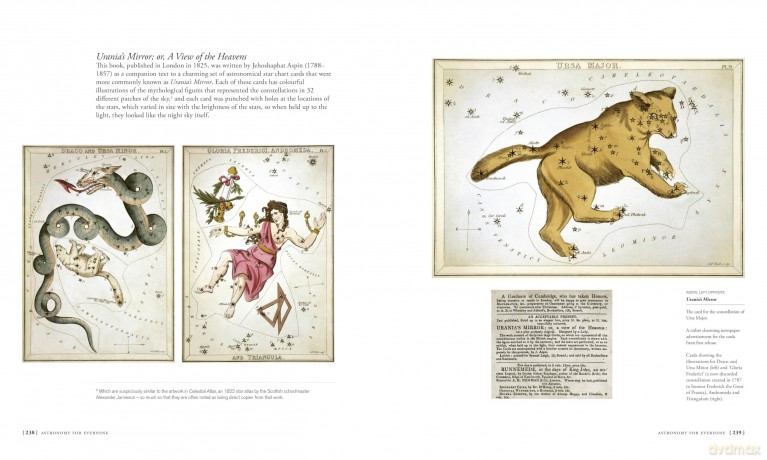 Astronomers' Library: The Books that Unlocked the Mysteries of the Universe (Liber Historica) - Karen Masters [KSIĄŻKA]