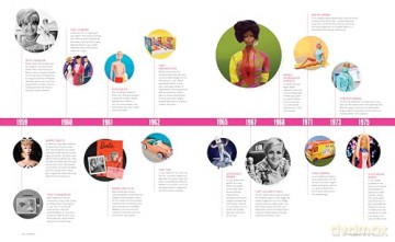 Barbie: Her Inspiration, History, and Legacy - Robin Gerber [KSIĄŻKA]