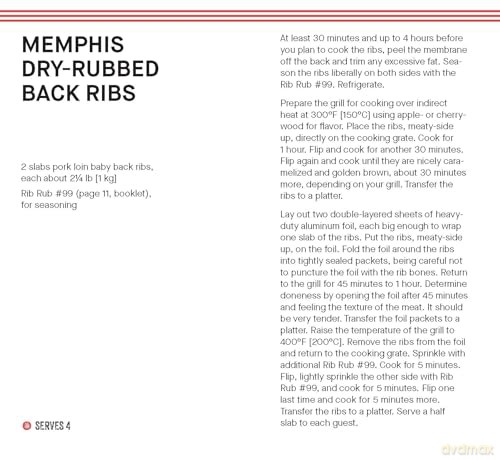 BBQ Deck: 30 Recipes to Spice Up Your BBQ Game - Ray Lampe [KSIĄŻKA]