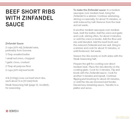 BBQ Deck: 30 Recipes to Spice Up Your BBQ Game - Ray Lampe [KSIĄŻKA]