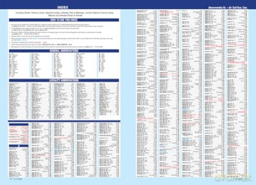 Big London A-Z Street Atlas - A-Z Maps [KSIĄŻKA]