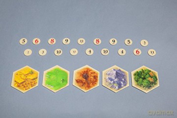 Catan Studios| Catan | Board Game | Ages 10+ | 3-4 Players | 60 Minutes Playing Time [GRA]