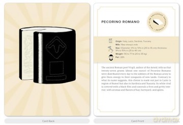 Cheese Deck, The: 50 Cards to Discover, Pair, and Enjoy the World's Best Cheeses - Tristan Sicard [KSIĄŻKA]