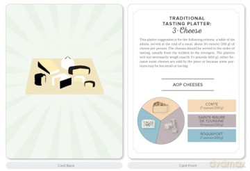 Cheese Deck, The: 50 Cards to Discover, Pair, and Enjoy the World's Best Cheeses - Tristan Sicard [KSIĄŻKA]
