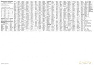 Chester A-Z Pocket Street Map - A-Z Maps [KSIĄŻKA]