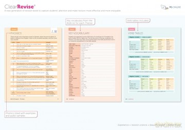 ClearRevise AQA GCSE Spanish (Higher and Foundation): Illustrated Revision and Practice (ClearRevise AQA GCSE Spanish 8692): Foundation and Higher - PG Online [KSIĄŻKA]