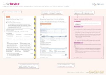 ClearRevise AQA GCSE Spanish (Higher and Foundation): Illustrated Revision and Practice (ClearRevise AQA GCSE Spanish 8692): Foundation and Higher - PG Online [KSIĄŻKA]