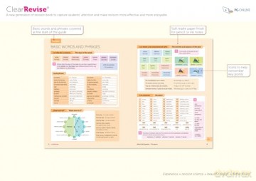 ClearRevise AQA GCSE Spanish (Higher and Foundation): Illustrated Revision and Practice (ClearRevise AQA GCSE Spanish 8692): Foundation and Higher - PG Online [KSIĄŻKA]
