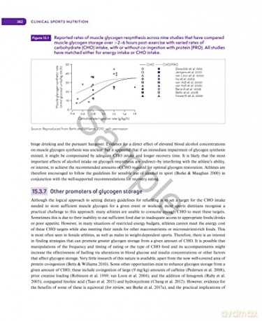 Clinical Sports Nutrition 6th Edition - Louise Burke [KSIĄŻKA]