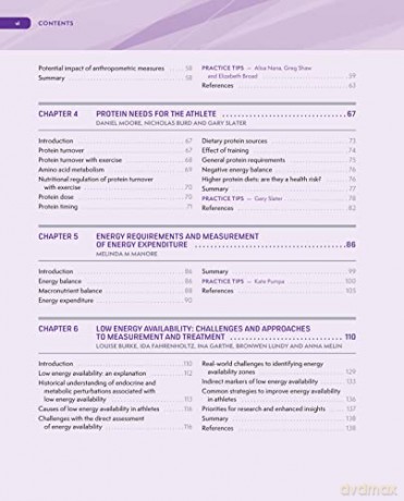 Clinical Sports Nutrition 6th Edition - Louise Burke [KSIĄŻKA]
