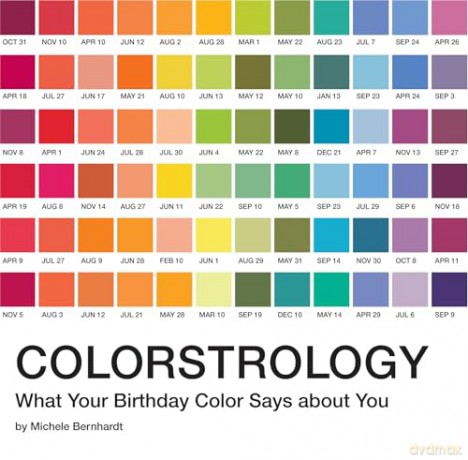 Colorstrology: What Your Birthday Color Says About You - Michele Bernhardt [KSIĄŻKA]