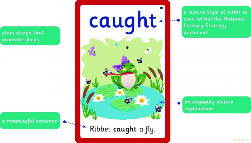 Common Exception Words Flash Cards: Year 3 and Year 4 Words - Perfect for Home Learning - with 106 Colourful Illustrations - Foxton Books [KSIĄŻKA]