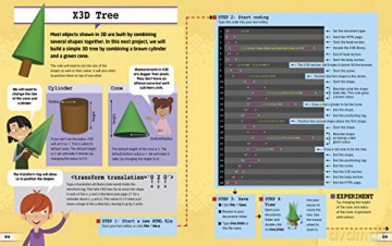 Create the Code: Computer Graphics - Max Wainewright [KSIĄŻKA]