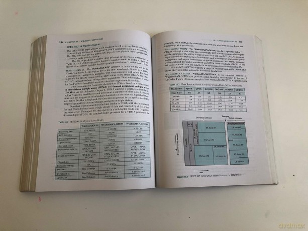 Data and Computer Communications,International Edition - William Stallings [KSIĄŻKA]
