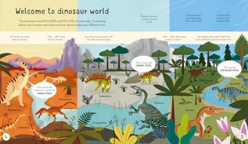 Dinosaurs! Dinosaurs! Dinosaurs!: Dinosaurs are Cool and So is This Book. Fact. (Nature Investigator) - Susan Martineau [KSIĄŻKA]