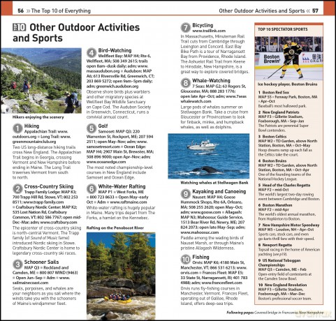 DK Eyewitness Top 10 New England (Pocket Travel Guide) - Eyewitness Dk [KSIĄŻKA]