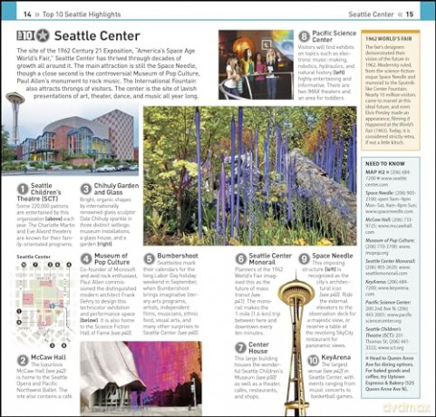 DK Eyewitness Top 10 Seattle (Pocket Travel Guide) [KSIĄŻKA]