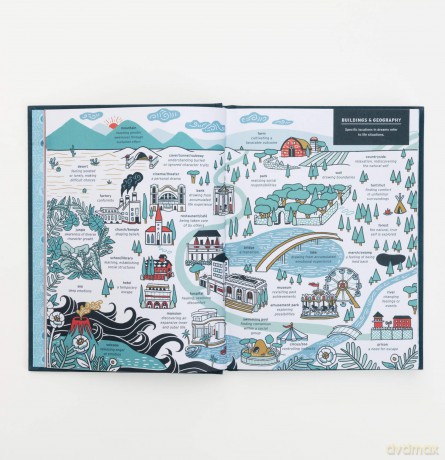 Dreamer's Journal: An Illustrated Guide to the Subconscious (The Illuminated Art Series) - Caitlin Keegan [KSIĄŻKA]