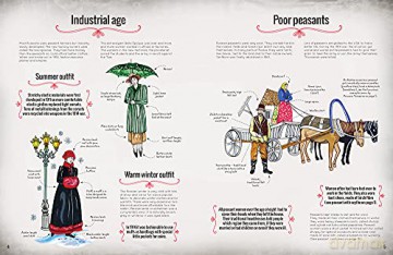 Dress-up Russian Revolution (Fashion Paper Dolls): 1 - Catherine Bruzzone [KSIĄŻKA]