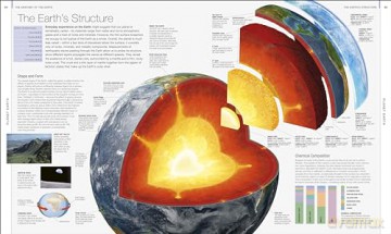 Earth: The Definitive Visual Guide (DK Definitive Visual Encyclopedias) - Dk [KSIĄŻKA]