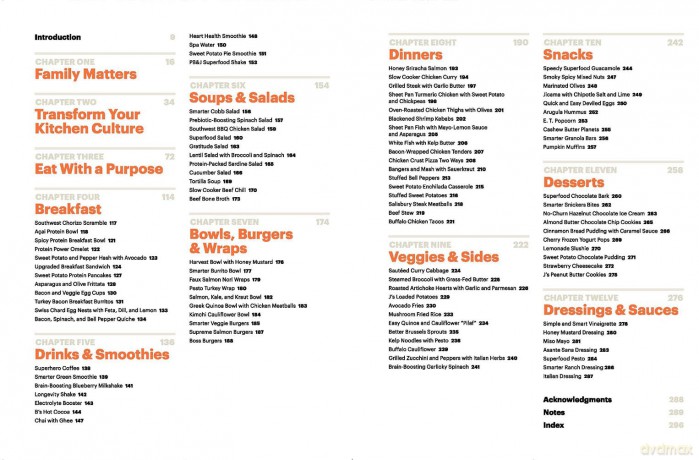 Eat Smarter Family Cookbook: 100 Delicious Recipes to Transform Your Health, Happiness, and Connection - PJ Ellis [KSIĄŻKA]