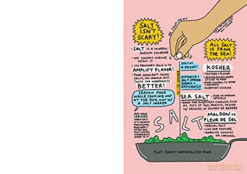 Eat This Journal: A Notebook for Food Lovers - Stacy Michelson [KALENDARZ]