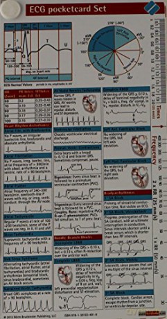 ECG Pocketcards Set of 3 - Bbp [KSIĄŻKA]