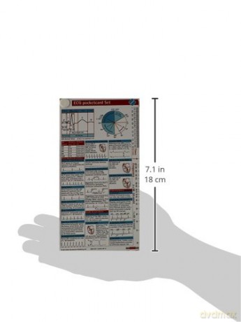 ECG Pocketcards Set of 3 - Bbp [KSIĄŻKA]