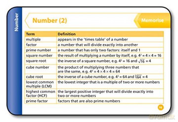 Edexcel GCSE 9-1 Maths Foundation Revision Cards: Ideal for the 2024 and 2025 exams (Collins GCSE Grade 9-1 Revision) - Collins Gcse [KSIĄŻKA]