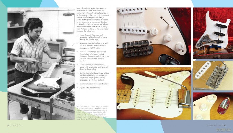 Fender Stratocaster 70 Years - Dave Hunter [KSIĄŻKA]