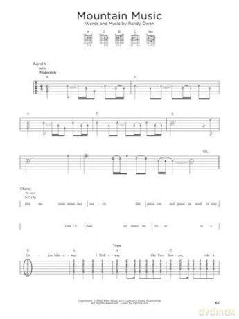 First 50 Country Songs You Should Play on Guitar. [KSIĄŻKA]