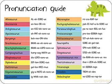 Flashcards: Dinosaurs! 27 double-sided cards suitable for 3 year olds (Lots to Spot Flashcards) [KSIĄŻKA]