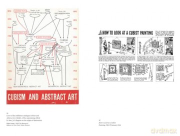 Focal Points: Ad Reinhardt - Robert Storr [KSIĄŻKA]