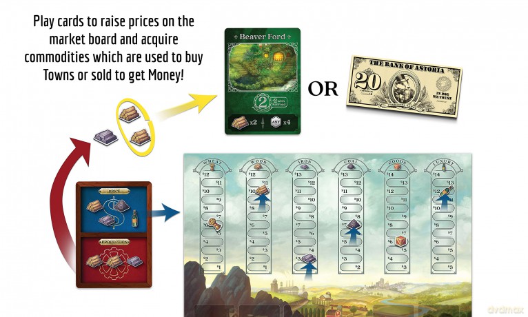Forbidden Games - Raccoon Tycoon (Standard Edition) - Board Game [KSIĄŻKA]