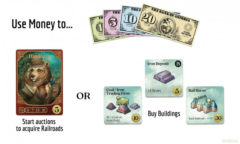 Forbidden Games - Raccoon Tycoon (Standard Edition) - Board Game [KSIĄŻKA]