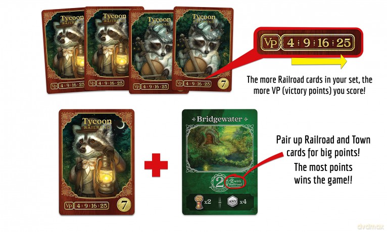Forbidden Games - Raccoon Tycoon (Standard Edition) - Board Game [KSIĄŻKA]