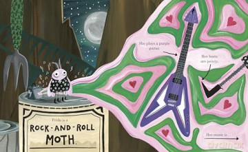 Frida the Rock-and-Roll Moth: A story about finding your confidence - Kim Hillyard [KSIĄŻKA]