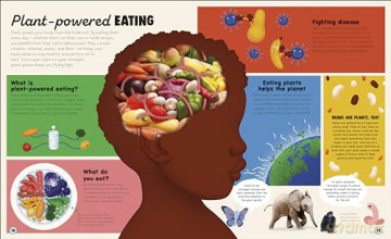 From Plant to Plate: Turn Home-Grown Ingredients Into Healthy Meals! - Darryl Gadzekpo [KSIĄŻKA]