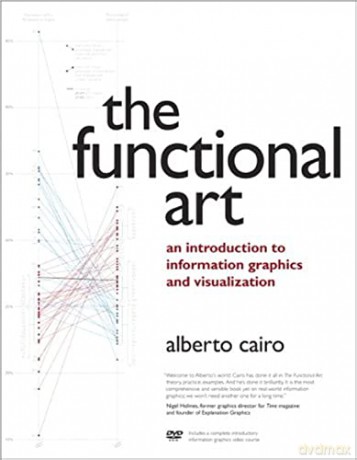 Functional Art, The: An introduction to information graphics and visualization (Voices That Matter) - J M Hall [KSIĄŻKA]