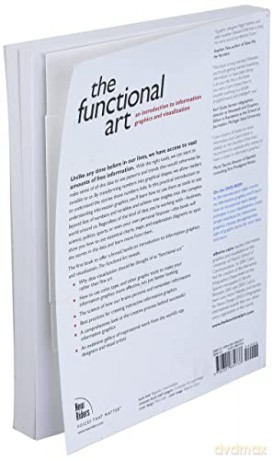 Functional Art, The: An introduction to information graphics and visualization (Voices That Matter) - J M Hall [KSIĄŻKA]