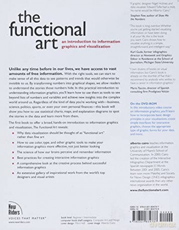 Functional Art, The: An introduction to information graphics and visualization (Voices That Matter) - J M Hall [KSIĄŻKA]