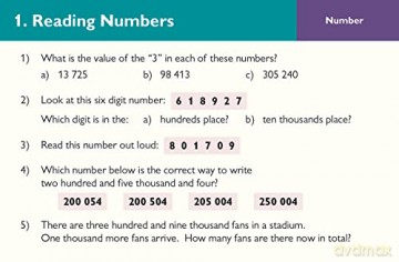 Functional Skills Maths Revision Question Cards - Level 1 (CGP Functional Skills) - CGP Books [KSIĄŻKA]