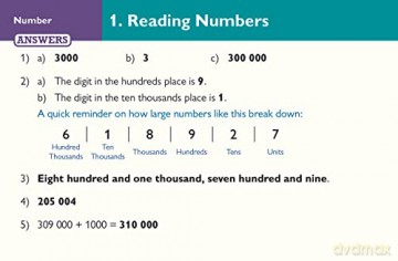 Functional Skills Maths Revision Question Cards - Level 1 (CGP Functional Skills) - CGP Books [KSIĄŻKA]